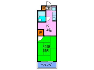 高瀬ハイツⅢの物件間取画像